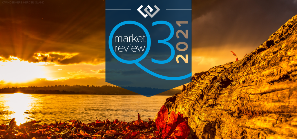 Q3 2021 Market Review
